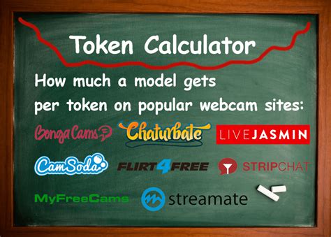 chaterbate token value|Chaturbate Token Calculator 